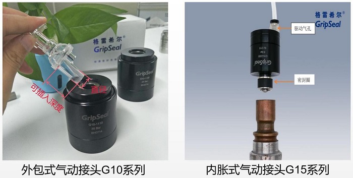 氣動接頭 氣動接頭